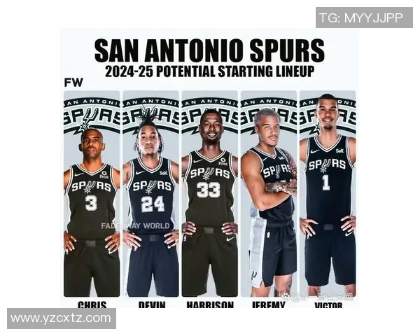 马刺与快船首轮对决分析：谁能在季后赛中脱颖而出