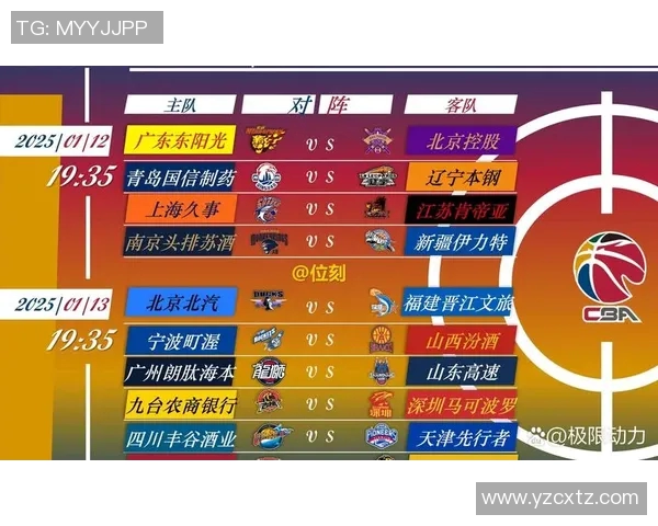 2018年CBA季后赛广东队对阵青岛队精彩回顾与赛后分析