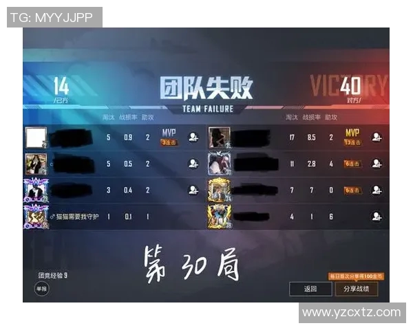 和平精英V5赛季深度解析与比赛经验分享全攻略MBA