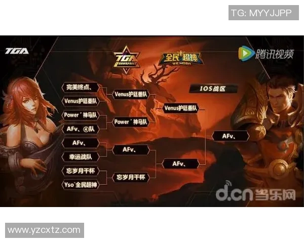 DOTA2最新状态排行榜揭晓BLG战队成功跻身前五名引发关注