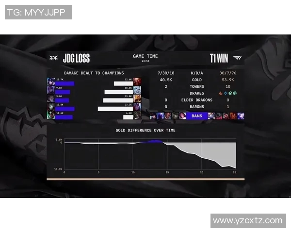 JDG战队进攻策略分析与失误反思探讨